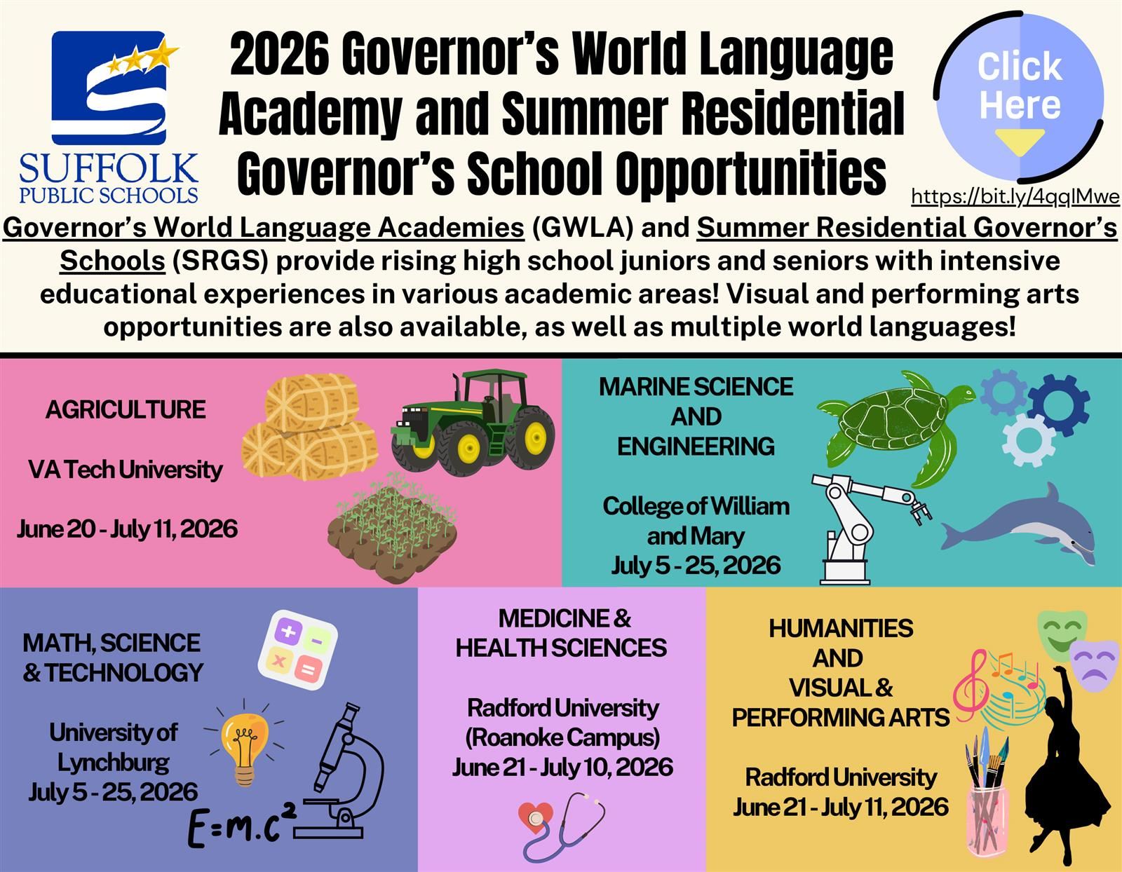  GWLA and SRGS Information